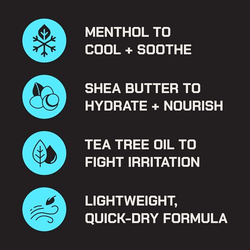 Duke Cannon Menthol Cooling After-Shave Balm 1.5 oz Tripack – Soothes & Refreshes Skin