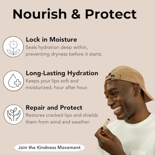 Kind Lips Organic Sweet Mint Lip Balm 3-Pack ? Cooling, Refreshing Lip Care for Dry, Chapped Lips ? 100% Natural, Clean, Gluten-Free, Grain-Free ? Made in USA ? Everyday Value chapstick Set