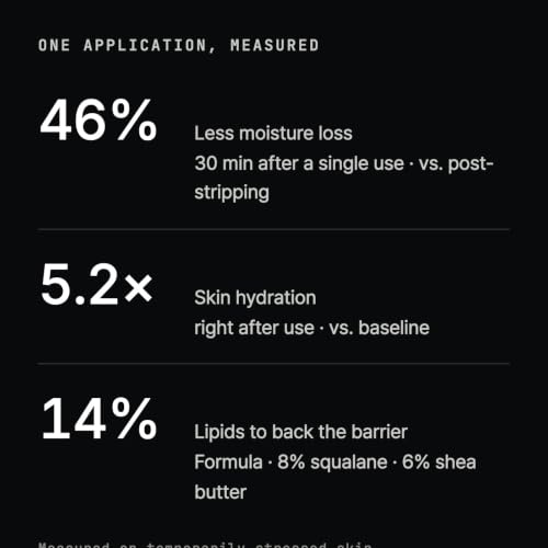 Hydrating Face Moisturizer Barrier Support 1.7 Fl Oz - Organic, Fragrance-Free