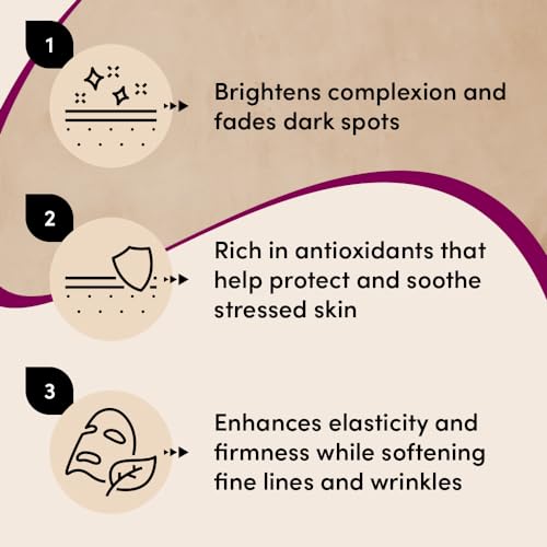 Urban Veda Skin Firming Reviving Day Cream| For Mature, Tired & Wrinkled Skin | Rosehip Oil, Rose Geranium Oil & Pomegranate Extract |Light Moisturiser Face Women and Men | 1.70 Fl oz