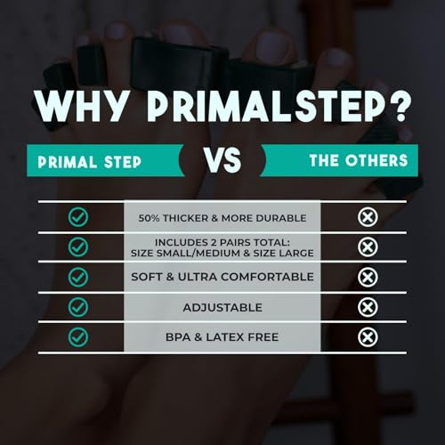 PRIMALSTEP APEX Adjustable Toe Separators - Green, Support Foot Alignment & Flexibility