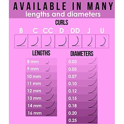 Gerard Cosmetics Color Your Smile Lip Gloss Wild Orchid, Super Pigmented Purple Lip Gloss with LED Light and Mirror, Shiny Finish, Hydrating Liquid Lip Color, Cruelty Free and Made in USA