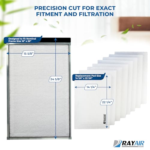 16x25 Air Filter Pads Replacement for Respiricaire MicroClean 95 - Fiberglass Media