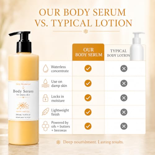 Bees Body Serum for Crepey Skin - Waterless Wet Skin Body Oil with Avocado, Castor, Coconut Oils & Shea Butter, 8 fl oz