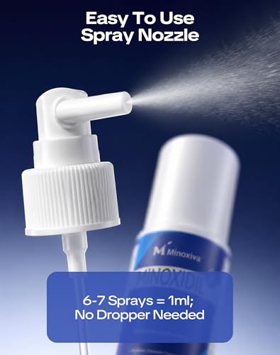 Minoxidil 5% Hair Growth Solution with Spray Nozzle for Men and Women - Thinning Hair & Beard Treatment, 2-Month Supply