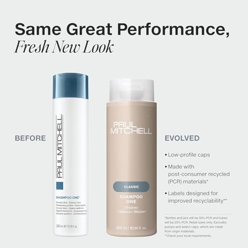 Paul Mitchell Hair Care Set for Fine & Color-Treated Hair – Shampoo & Leave-In Conditioner Duo