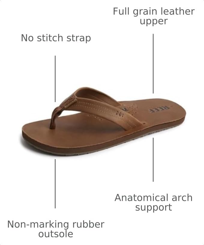 Reef Men’s Draftsmen Flip Flop Sandal - Bronze Brown, Size 13
