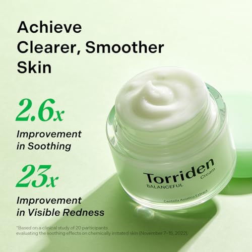 Hydrating Soothing Face Moisturizer for Sensitive Skin - 80ml
