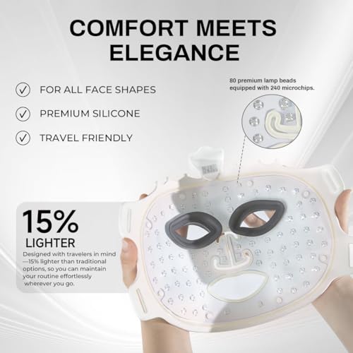 Wireless Red Light Face Mask — Green Variation, Rechargeable, Portable & Ergonomic for Home & Travel