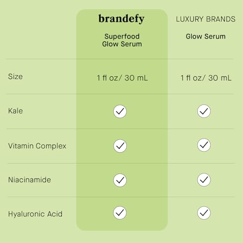 Hydrating Face Serum with Superfoods, Hyaluronic Acid & Niacinamide - Vegan & Cruelty-Free
