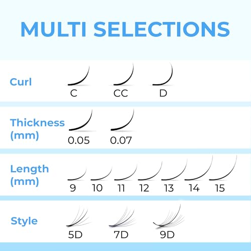 TEGAN LASH 500 Wispy Premade Fans Eyelash Extensions, Handmade Volume Lashes, From 5D-9D, 0.05/0.07 Thickness, C/CC/D Curl, 9-15mm Length, Thin Base, Soft, Long-Lasting, Easy to Apply (5D-0.07-C-11)