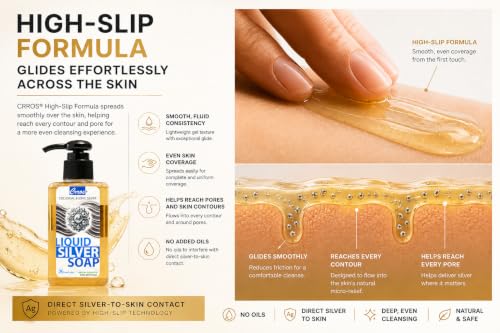 Liquid Silver Body Wash - Colloidal Silver Face Hand & Body Cleanser - Natural & Gentle