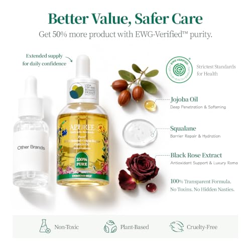 Organic Bio-Based Nail & Cuticle Oil with Black Rose Extract - 1 Fl Oz