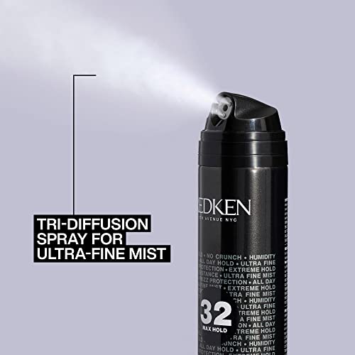 Redken Extreme High Hold Max Hold Hairspray 32 For All Hair Types - Long-Lasting Lift & Body, All-Day Style Control With a Dry Finish, 24h Humidity Resistance