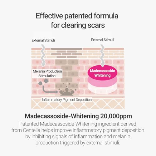 ROVECTIN Cica Care Clearing Ampoule for Soothing and Sensitive Care For Ance, Blemish, Redness with Calamine, Centella Asiatica and Damask Rose (1 Fl. Oz, 30ml)