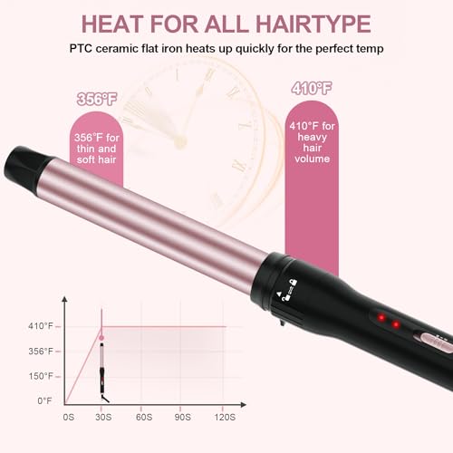 Karrong 3-in-1 Curling Iron Set with 0.75-1.25 Inch Interchangeable Ceramic Wands for Beach Waves & Curls - Fast Heating, Dual Voltage, Heat-Resistant Glove & Clips