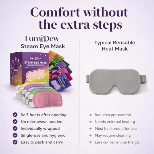 Self Heating Eye Mask Variety Pack 30 Count - Relaxing Warm Compress for Dry Eyes & Sleep