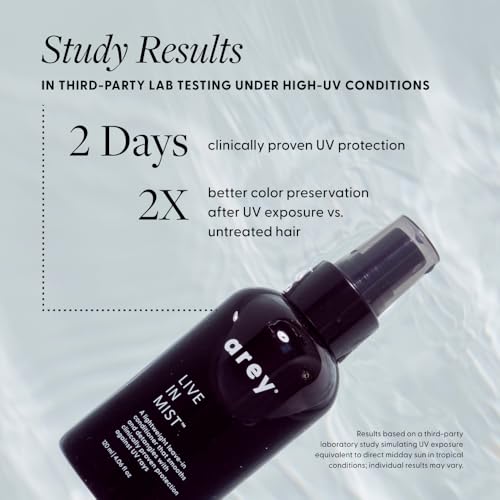 UV & Color Protect Leave-In Conditioner Spray - Hydrating Hair Mist 4 oz