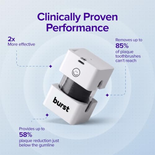 Burst Big Dental Floss Dispenser - XL 273-Yard Mint Eucalyptus Floss Refill