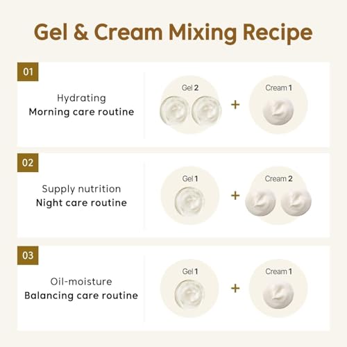 THANKYOU FARMER Rice Pure Gel and Cream, Nourishing Exclusive Korean Rice Extract, Dermatologist Tested, Ceramide, Korean Moisturizer for Dry Skin, Fragrance-Free, 2.81 fl.oz