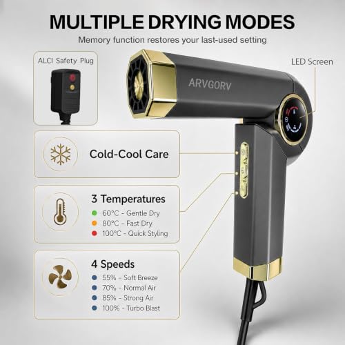 ARVGORV Grey Foldable Ionic Travel Hair Dryer – Fast Drying 1400W, Lightweight & Compact