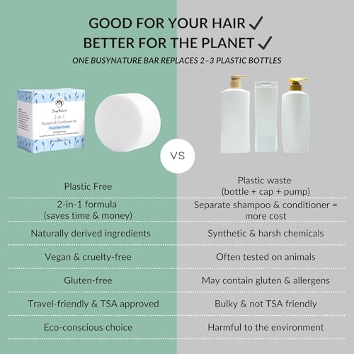 Rice Water Protein 2-in-1 Shampoo & Conditioner Bar, Strengthening & Shine, Vegan, 100g