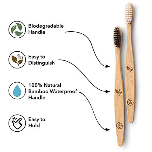 24 Pack Bamboo Toothbrushes for Adults - Eco-Friendly Wooden Toothbrush with Charcoal Soft Bristles, Includes Travel Case