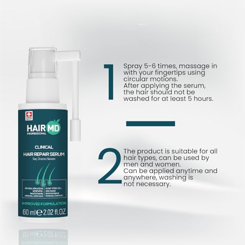 HairMD Post-Transplant Hair Regrowth Serum 60ml for Faster Hair Healing & Thickening
