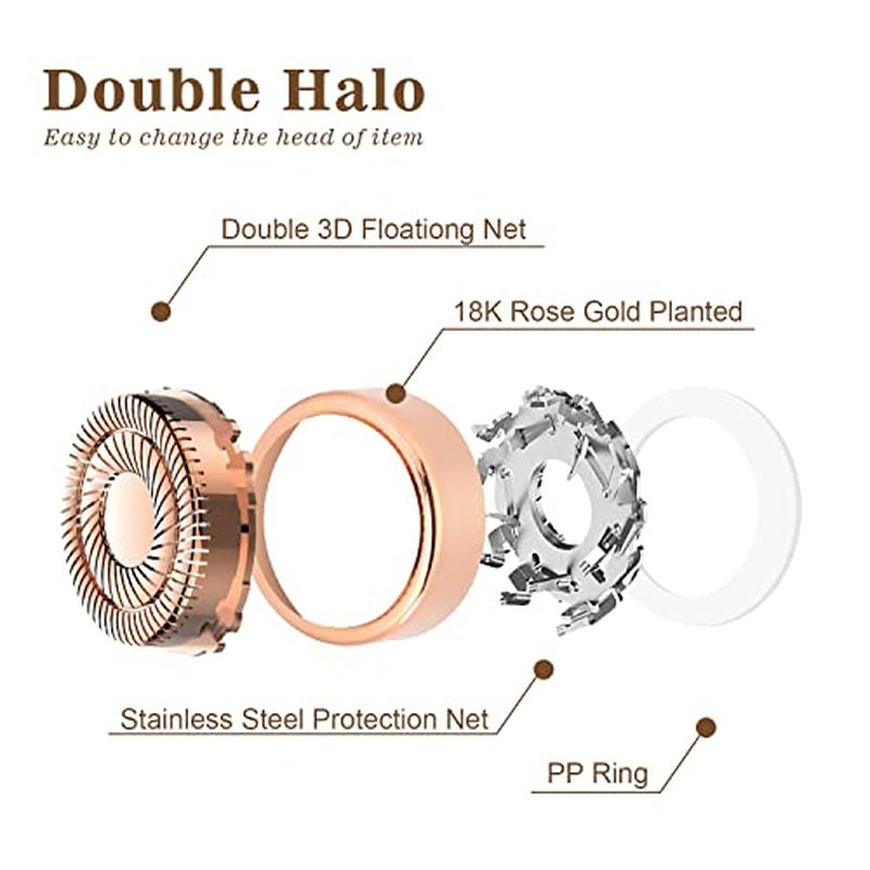 Facial Hair Remover Replacement Heads Gen 2 for Flawless Finishing Touch, Double Ring Blades Compatible with Flawless Generation 2 Devicce