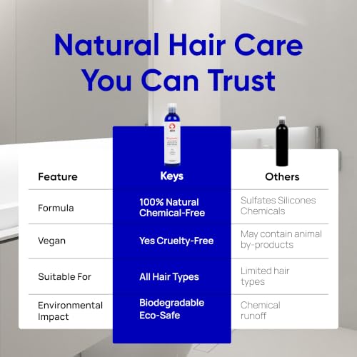 Keys Lime Saltwater Castile Body Wash & Shampoo 8 oz - Biodegradable & Hydrating