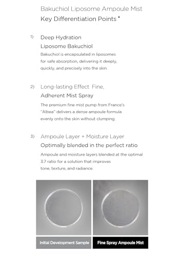 FINDIVE Bakuchiol Liposome Serum Mist - Plant-Based Retinol Alternative, Brightening & Anti-Aging Skincare, 3.38 fl oz