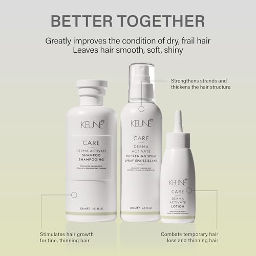 KEUNE Care Lumi Coat Luminous Shine Spray for Hair, Heat-Activated, 4.7 Fl Oz