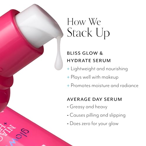 Bliss AM+PM Serum Duo for Brightening & Hydrating Skin Care Set