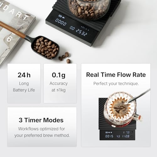TIMEMORE Coffee Scale Basic 3.0 Black Mirror - Espresso & Pour Over Mode