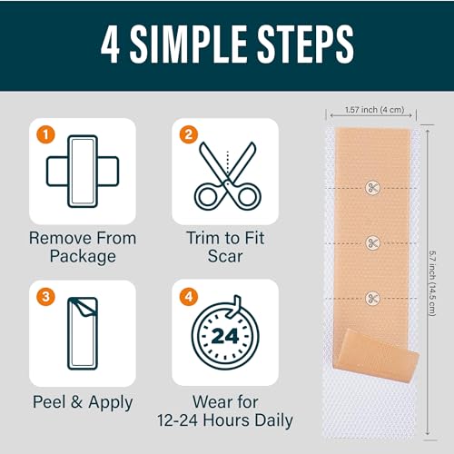 NUVADERMIS Silicone Scar Sheets & Scar Gel Kit for Post-Surgery & Acne Scars