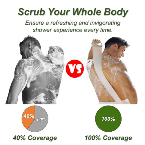 Natural Loofah Sponge, Exfoliating Body Scrubber for Men Women, Loofah with Handle, Exfoliating Back Scrubber for Shower Set, Deeply Clean & Invigorate Your Skin (2 pcs in Box)