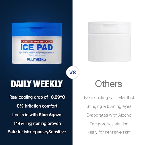 Daily Weekly Cooling Toner Pads for Men - Pore Care & Skin Refresh, 70 Pads