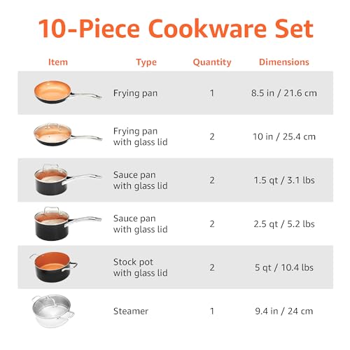 Copper 10-Piece Ceramic Nonstick Cookware Set - Induction, Oven & Dishwasher Safe