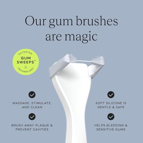 Reusable Flosser with Interdental Brushes & Tongue Scraper - White/Black