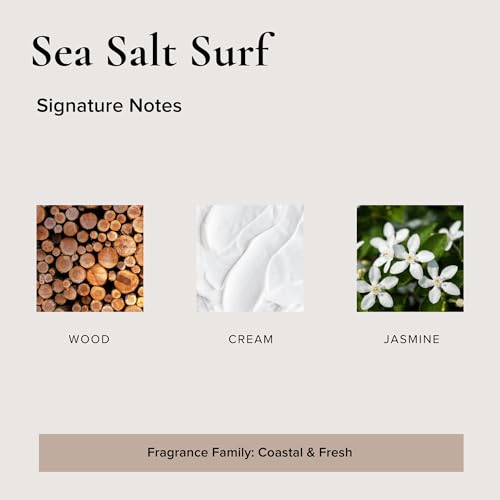 Sea Salt Surf Roll-On Perfume - Natural Essential Oil Fragrance, Vegan & Eco-Friendly