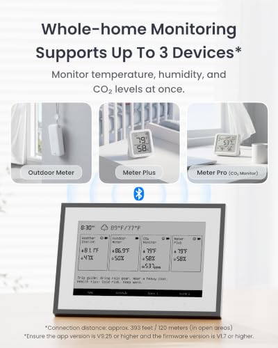 WiFi Weather Station with E-Ink Display and Family Calendar - SwitchBot