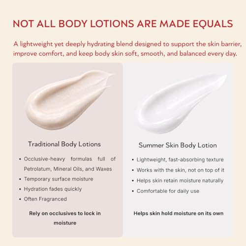Summer Skin Body Serum - Hydrating Body Lotion for Dry Skin with Niacinamide, Vitamin B5 + Oat Extract, Fast Absorbing, Non-Greasy, Body Lotion for Women 150ml