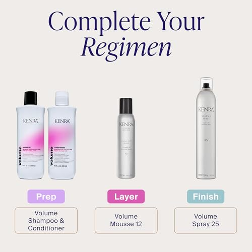 Professional Volume Mousse 12 | Firm Hold Mousse | Alcohol Free | Non-drying, Non-flaking Lightweight Formula | Tames Frizz & Conditions | Thermal Protection up to 45F | All Hair Types