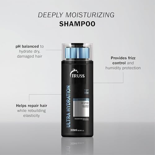 Ultra Hydration Shampoo for Damaged Hair with Frizz Control - 10.14 oz