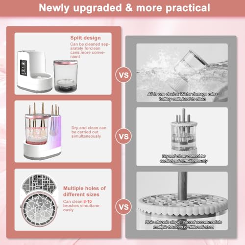 Electric Makeup Brush Cleaner and Dryer Machine - Portable 3-in-1