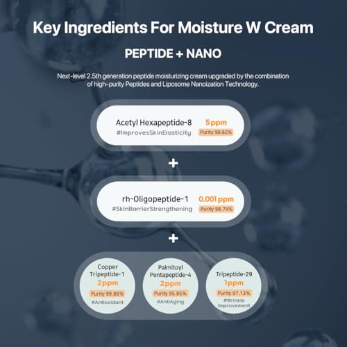 Le' Nubele Peptide Moisture Cream | Korean Skincare, Deep Hydration & Skin Resilience with Advanced Peptide Formula, Gentle for Sensitive Skin, 50ml(1.69 fl. oz)