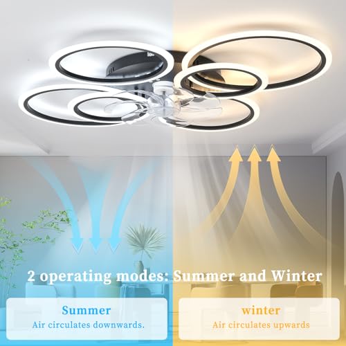 Black 39.9in LED Dimmable Ceiling Fan with Remote & Reversible Motor
