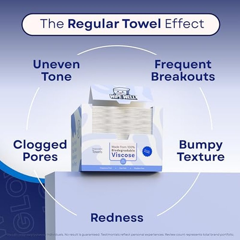 Disposable Face Towels for Sensitive Skin, Biodegradable Ultra Soft Facial Dry Wipes, Multi-purpose for Skin Care, Dye-Free, Paraben-Free, Lint-Free, Makeup Remover Clean Towel