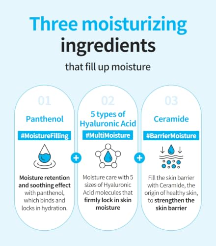 Hydrating Skin Care Lotion with Hyaluronic Acid & Ceramide - All Skin Types