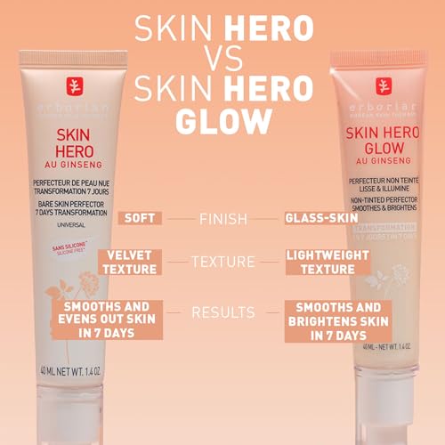Erborian Skin Hero Perfector, Non-Tinted Concealer & Makeup Primer Hydrates, Smooths Texture, Blurs & Illuminates, Glass?Skin Base, Korean Skincare